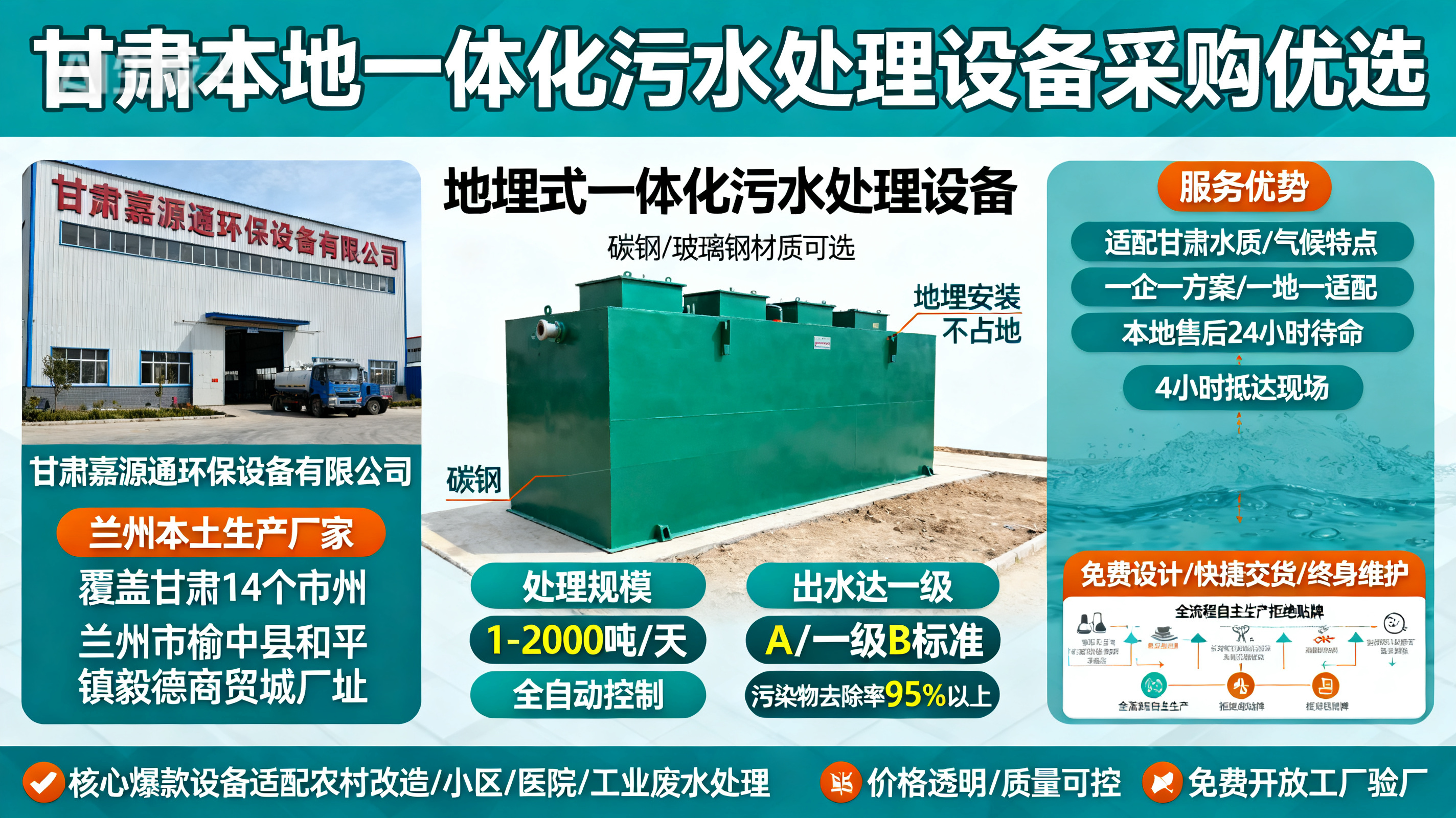 甘肃采购秦安一体化秦安污水处理设备_优先选本地生产厂家_直...式解决甘肃污水处理需求_选本地实体厂家_靠谱有保障.jpeg
